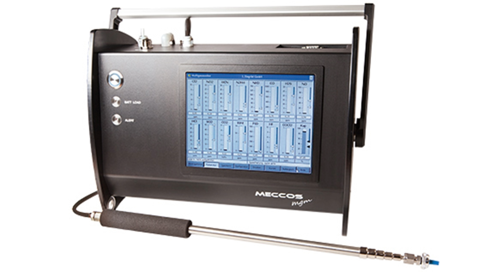 MECCOS Multigasmonitor